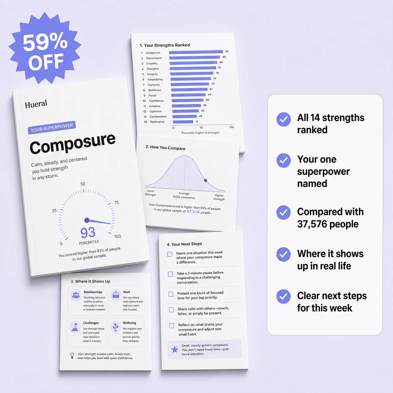 The Your Superpower report booklet and its pages with a 59% off badge, next to five things you get: all 14 strengths ranked, your one superpower named, compared with 37,576 people, where it shows up in real life, and clear next steps for this week
